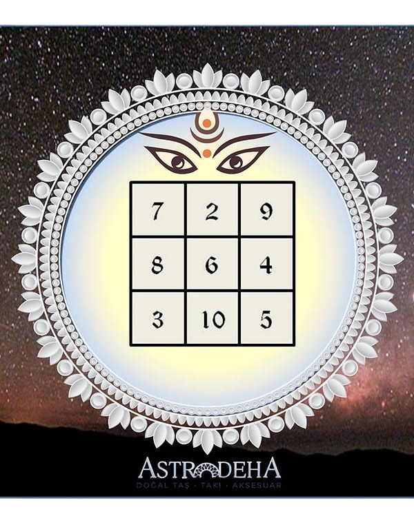 11 17 kasim 2024 haftasinin yantrasi chandra ay yantra 0 XdPYv3Ye