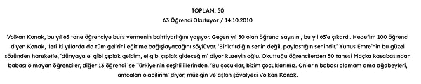 Kalbi de Sesi Kadar Güçlüymüş: Volkan Konak'ın Yaptığı Yardımlar Ortaya Çıktı 2 kalbi de sesi kadar gucluymus volkan konakin yaptigi yardimlar ortaya cikti 1 e288Mh8f