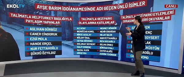 Ayşe Barım İçin 30 Yıl Hapis Cezası İstenmişti: İddianamede Yer Alan Ünlü İsimler de Belli Oldu 2 ayse barim icin 30 yil hapis cezasi istenmisti iddianamede yer alan unlu isimler de QKuDbp7d