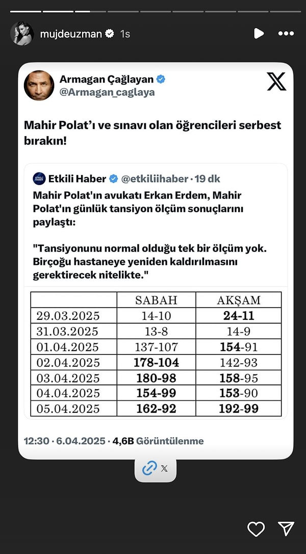 Destek Çığ Gibi Büyüyor: İşte Mahir Polat İçin Ünlü İsimlerin Paylaşımları 5 destek cig gibi buyuyor iste mahir polat icin unlu isimlerin paylasimlari 4 AyvfglUb