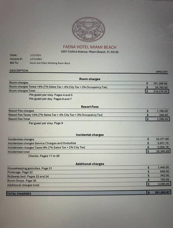 dilara altintopla miamide evlenen reza zarrabin dugunu icin harcadigi miktar dudak ucuklatti 3 SrXTDAPT