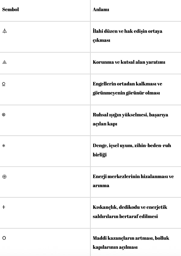 1 7 eylul 2025 haftanin saman basari yantrasi serkanay 1 pyeDSDdM