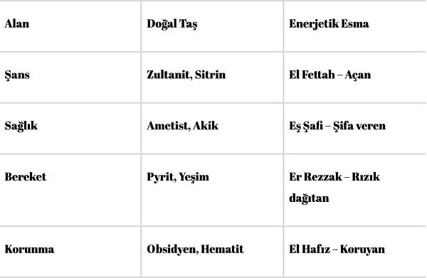 22 28 eylul 2025 haftanin sayi sekansi 3 sEaJWbLT