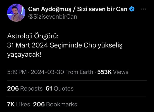 herkes bu adami konusuyor gelecegi okuyan can aydogmusun basarili astrolojik ongoruleri 6 8qeYZRcZ